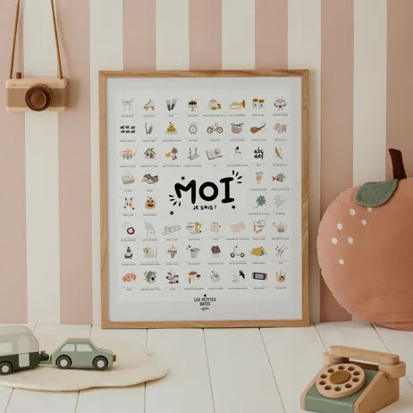 Affiche "Moi je sais !" - Les petites dates