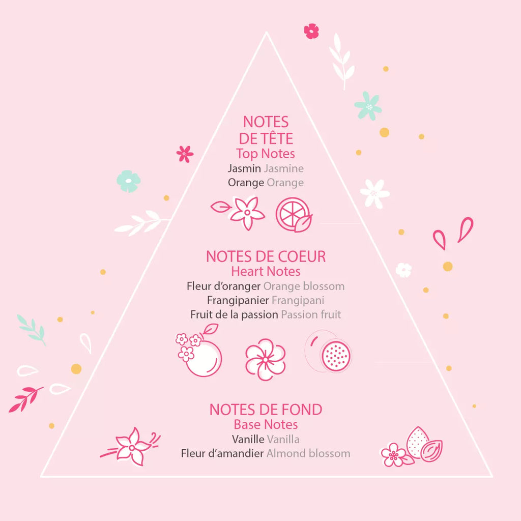 Eau de toilette - Rosajou