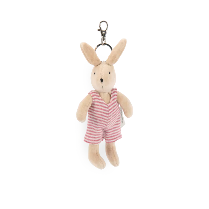 Porte clé Sylvain La grande famille - Moulin roty