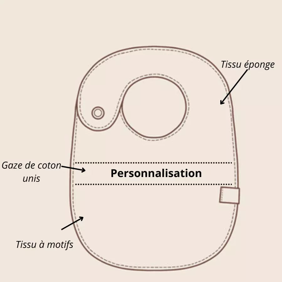 Bavoir cocooning fait main - L'Atelier dyloma