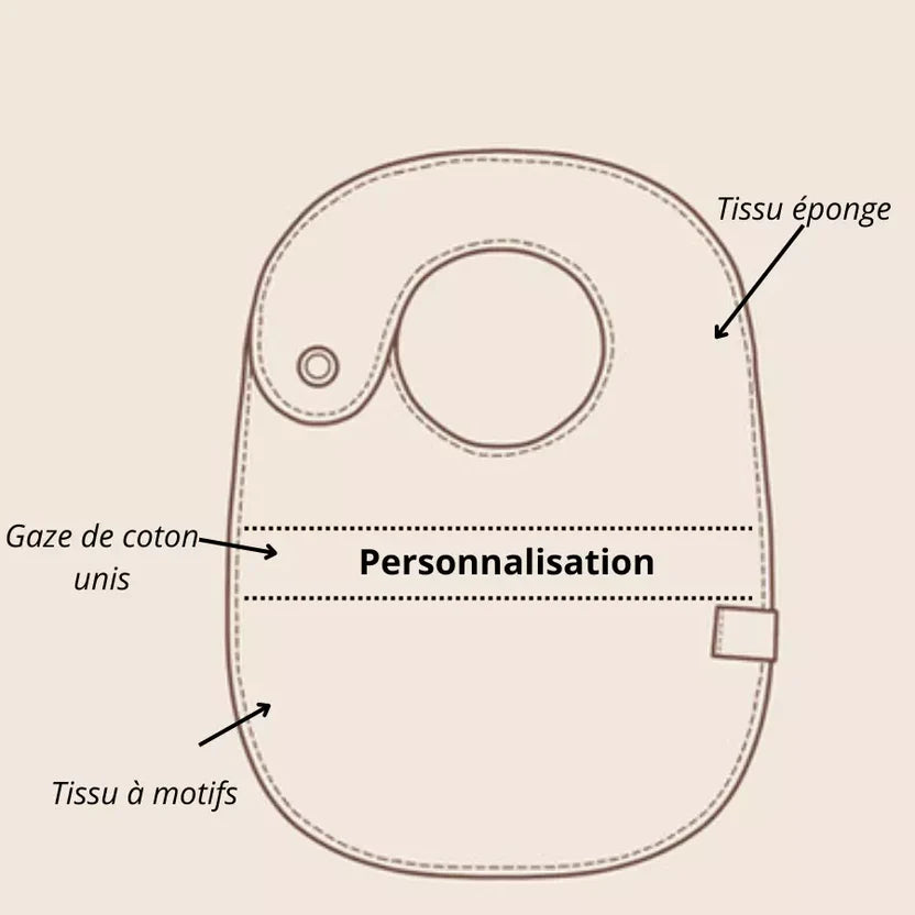Bavoir océan fait main - L'Atelier Dyloma