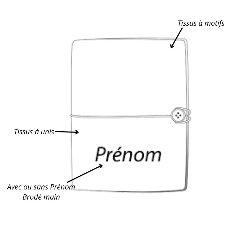 Protège carnet de santé Océan fait main - L'Atelier Dyloma